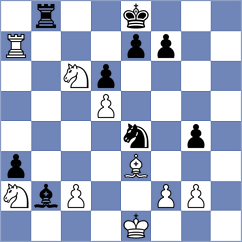 Kyaw - Vovk (chess.com INT, 2024)