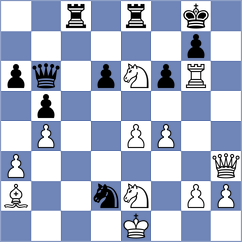 Coelho - Urbina Perez (chess.com INT, 2022)