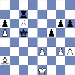 Ziatdinov - Ilamparthi (chess.com INT, 2025)