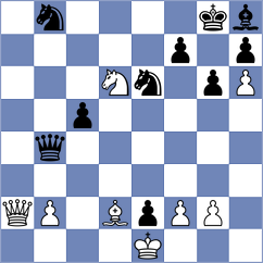 Kudryashova - Ponomarev (St Petersburg RUS, 2023)