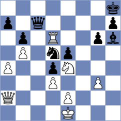 Moghaddamian - Hrabinska (chess.com INT, 2025)