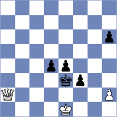 Veiga - Unver (chess.com INT, 2025)