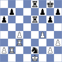Newansa - Baradaran Tamadon (chess.com INT, 2025)