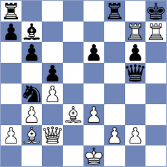 Le - Boci (chess.com INT, 2025)