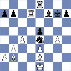 Singh - Lugo (chess.com INT, 2025)