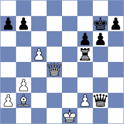Araujo Filho - Mogirzan (chess.com INT, 2025)