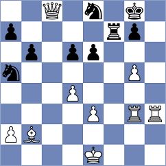 Hamad - Shriyana (Chess.com INT, 2020)