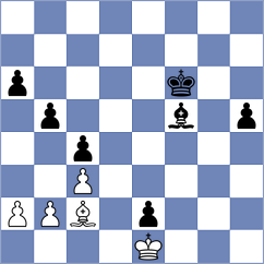 Grycel - Braun (chess.com INT, 2024)