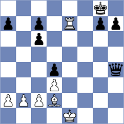 Lopez Rueda - Tereladze (Chess.com INT, 2020)