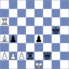 Carrion Pulla - Ubilluz Pena (Chess.com INT, 2020)