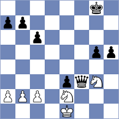 Lianes Garcia - Aradhya (chess.com INT, 2025)