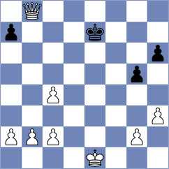 Bladoszewski - Ankiewicz (Lazy, 2010)