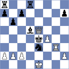 Sanchez Gonzalez - Urias Lombrana (Lichess.org INT, 2021)
