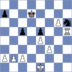 Madaminov - Vusatiuk (chess.com INT, 2021)