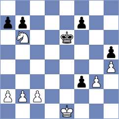 Sabarez - Shishkov (chess.com INT, 2024)