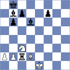 Kurchenko - Yarullina (chess.com INT, 2024)