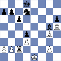 Spitzl - Pliukha (chess.com INT, 2024)