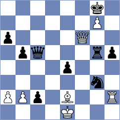 Gabrielian - Xiong (chess.com INT, 2022)