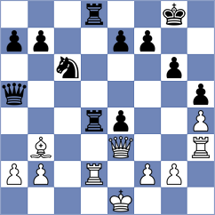 Zepeda Berlanga - Harsh (chess.com INT, 2025)