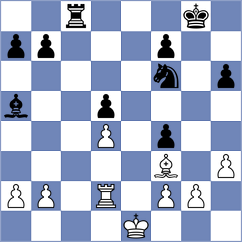 Bian - Goltsev (chess.com INT, 2025)