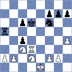 Noy - De Souza (chess.com INT, 2024)