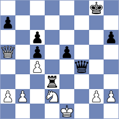 Sakhayi - Zarubitski (chess.com INT, 2025)