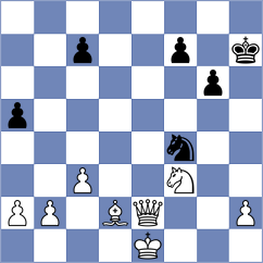 Tifferet - Janaszak (chess.com INT, 2023)