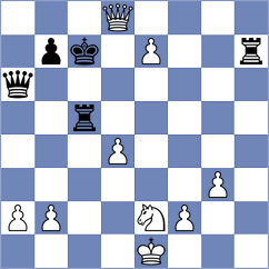 Stefanova - Ballas (Rhodes GRE, 2024)