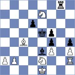 Mindlin - Fernandez Siles (chess.com INT, 2022)