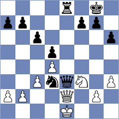 Sharma - Martinez Reyes (Chess.com INT, 2020)