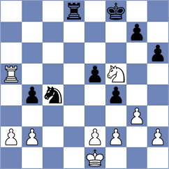 Iskusnyh - Priasmoro (chess.com INT, 2025)