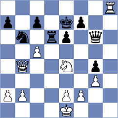 Johannesson - Swara Lakshmi S Nair (Warsaw POL, 2024)