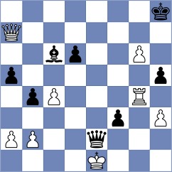 Balogh - Balogh (Hungary, 2003)