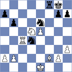 Szpar - Biernacki (chess.com INT, 2024)