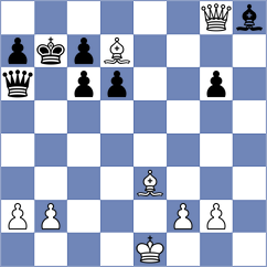 Salem - Izoria (chess.com INT, 2022)