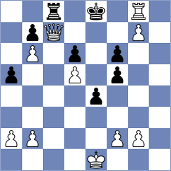 Belenkaya - Begus (chess.com INT, 2021)