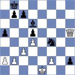Qian - Novikova (chess.com INT, 2024)
