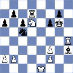 Zaw - Sandholm (chess.com INT, 2025)