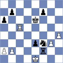Kochiev - Marichal (chess.com INT, 2024)
