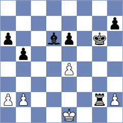 Mirza - Ronka (chess.com INT, 2023)