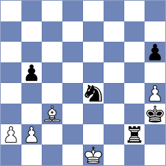 Noroozi - Korchynskyi (chess.com INT, 2025)