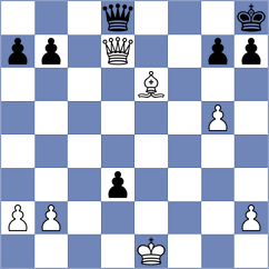 Gorli Nyna - Zaksaite (FIDE Online Arena INT, 2024)