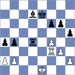 Kucherenko - Mostovoy (Bila Tserkva, 2004)
