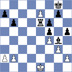 Diller - Wurdack (Schney, 2005)