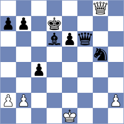 Dotzer - Akesson (Stockholm SWE, 2025)