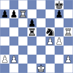 Tsydypov - Sargissian (Chess.com INT, 2018)
