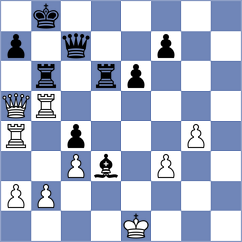 Al Saffar - Tokhirjonova (Chess.com INT, 2020)