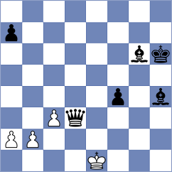 Sanchez Velez - Calderon Guerra (Chess.com INT, 2020)