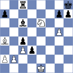 Hon - Nikulina (chess.com INT, 2024)