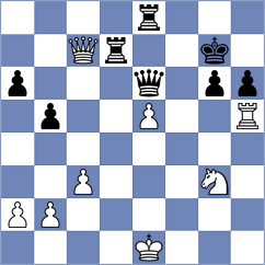Schwartz - Wozney (Lincoln, 1969)